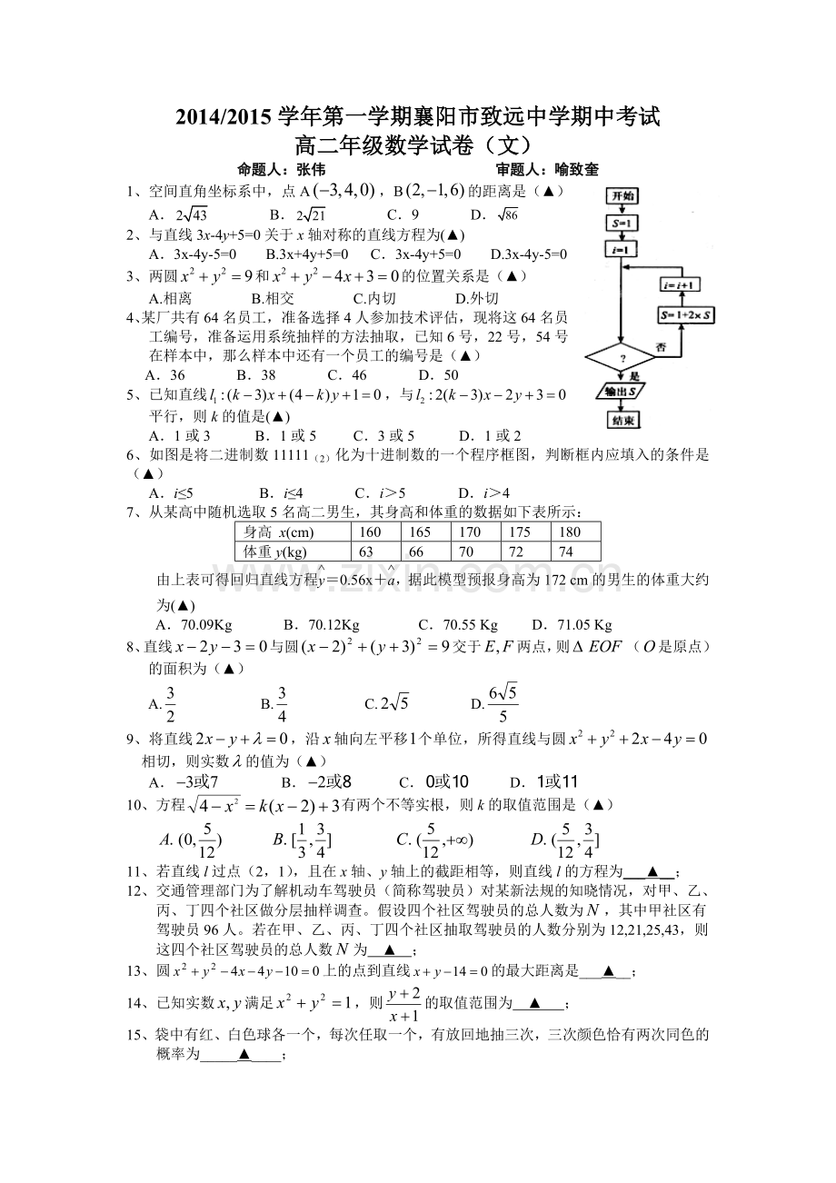 致远中学高二年级期中考试数学试卷（文）.doc_第1页