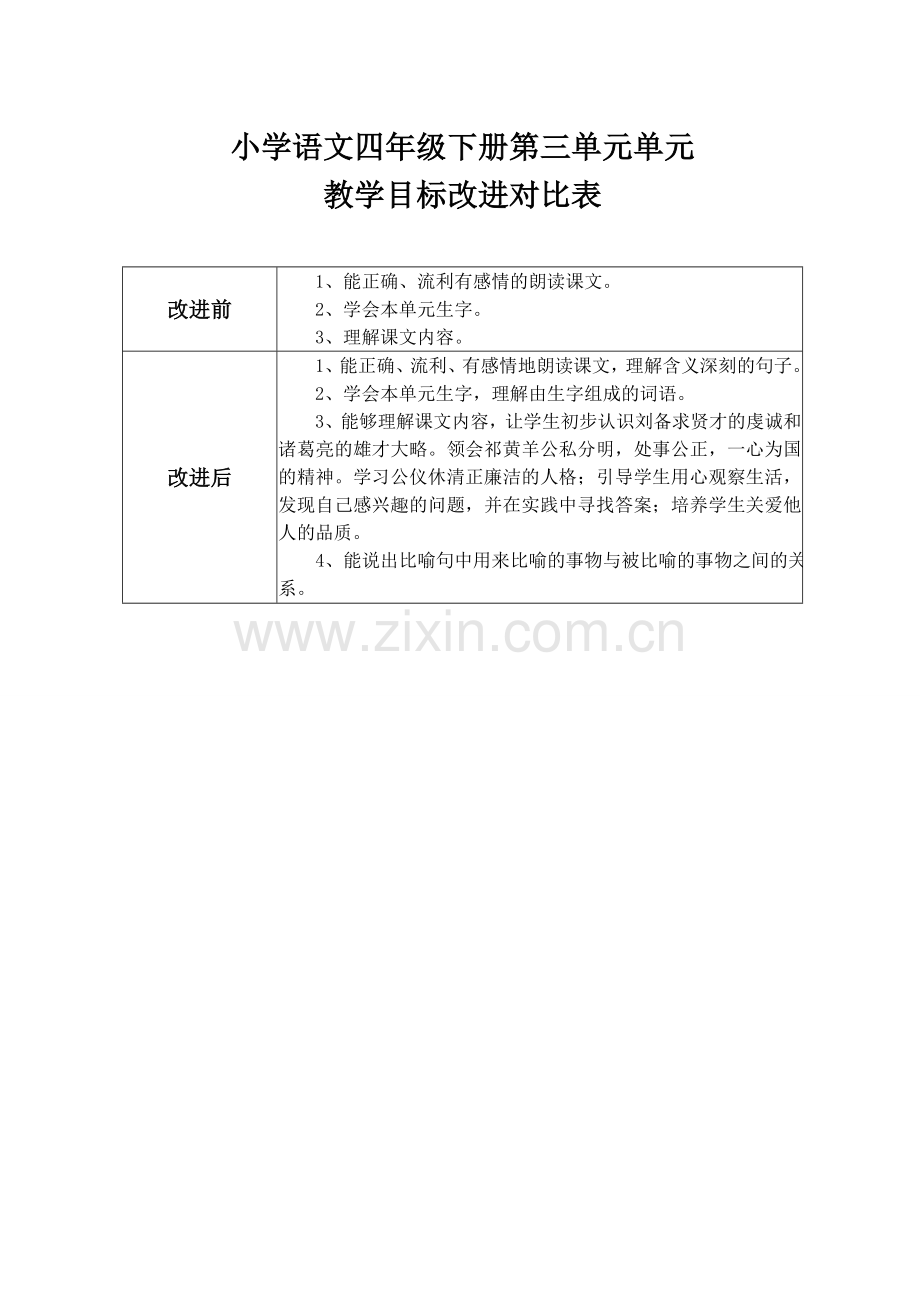 教学目标改进对比表.doc_第1页