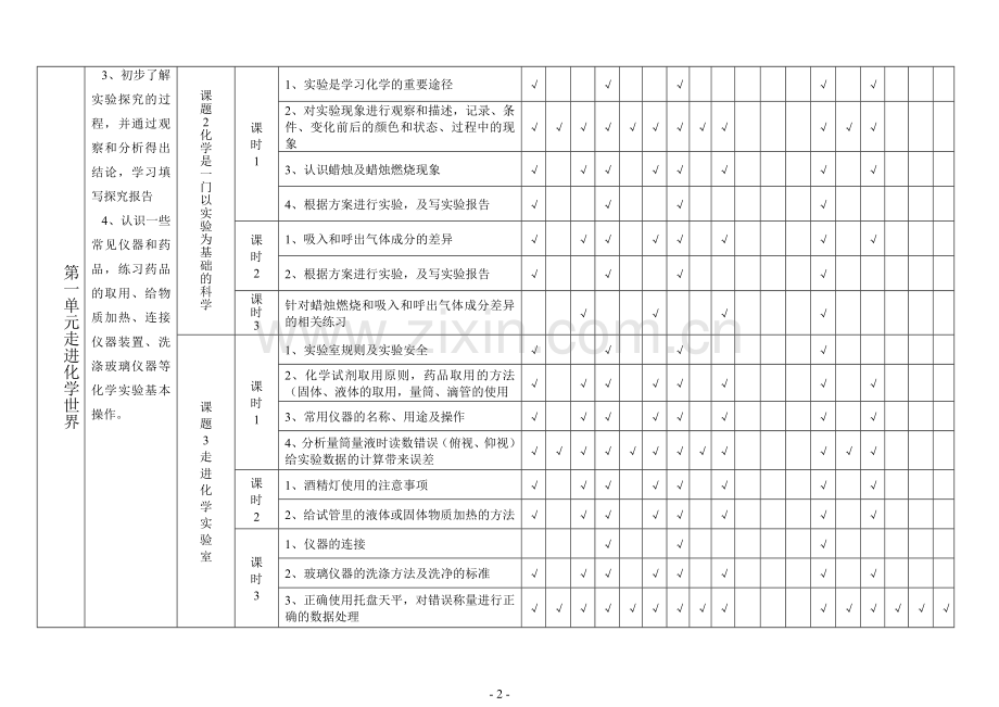 第一单元双向细目表.doc_第2页