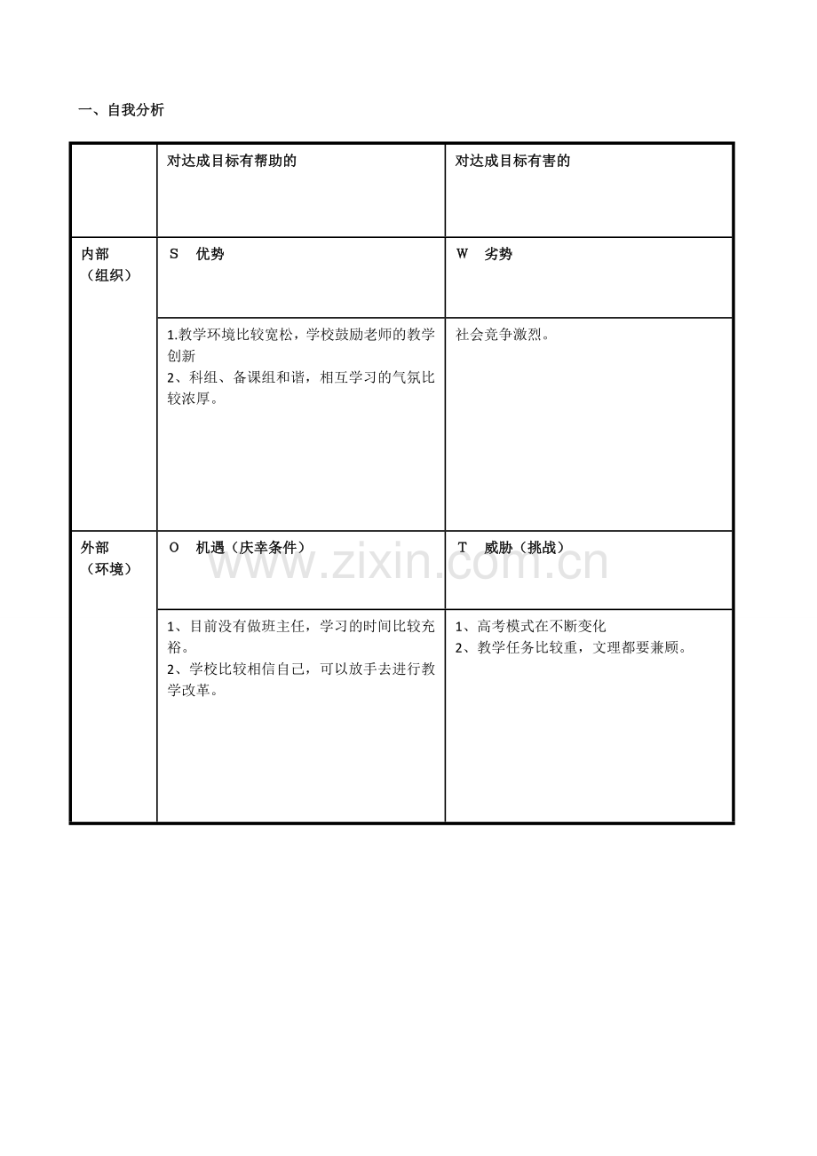 任务表单：个人自我诊断SWOT分析表（于青）.doc_第1页