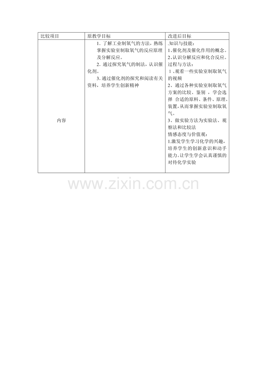 新旧教学目标对比表.doc_第1页