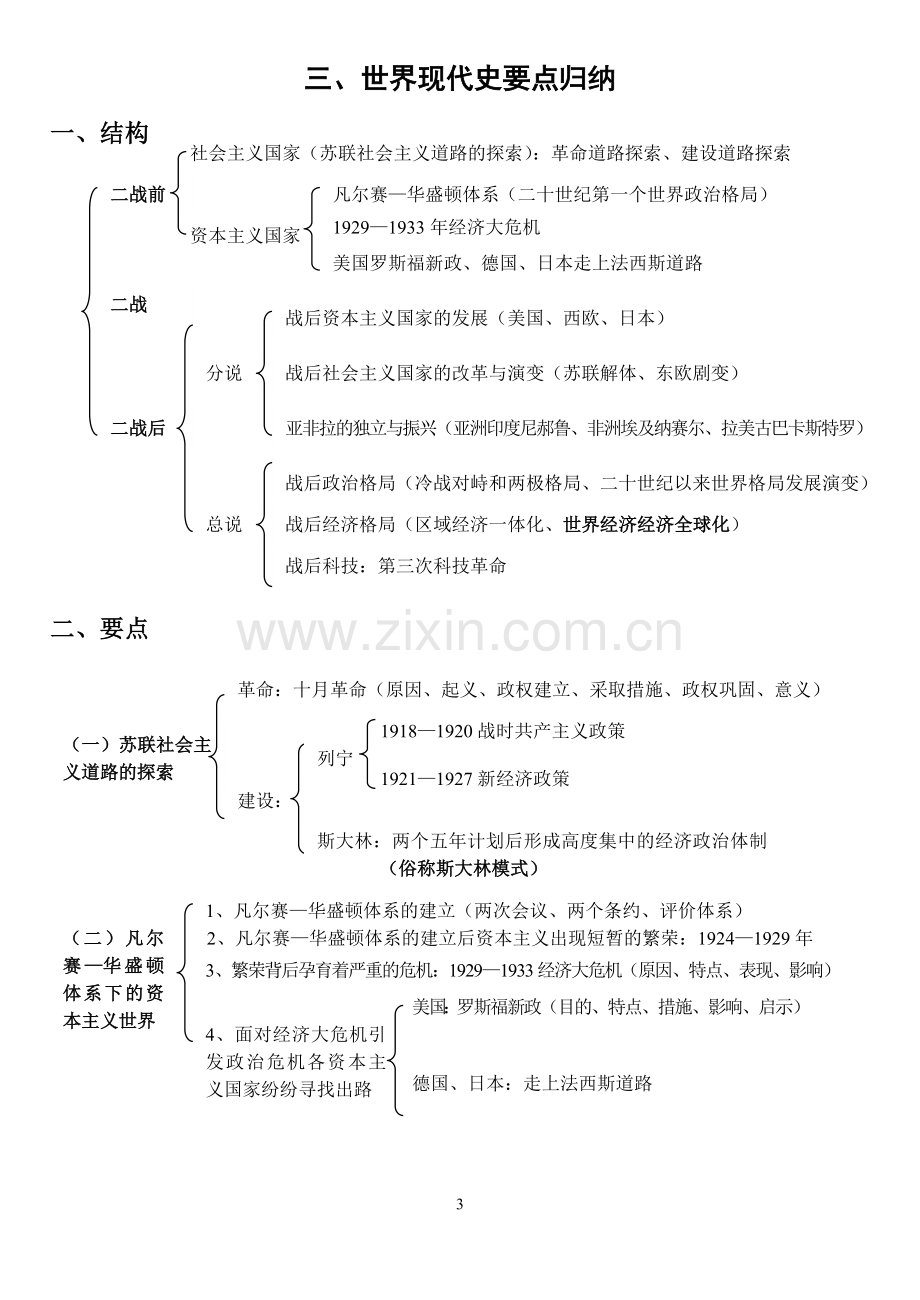 世界历史要点归纳.doc_第3页