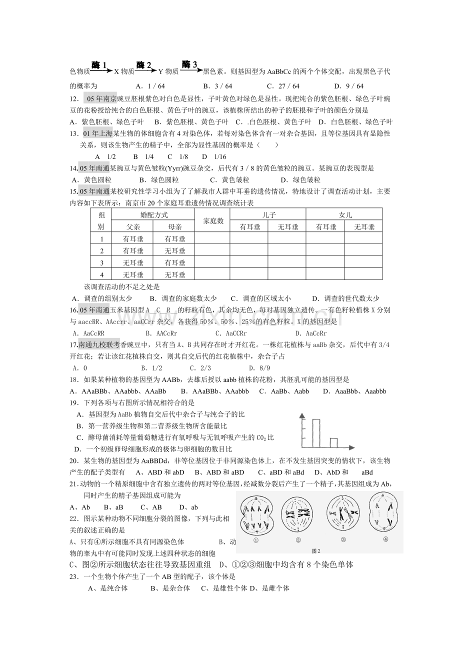 基因自由组合定律练习一.doc_第2页