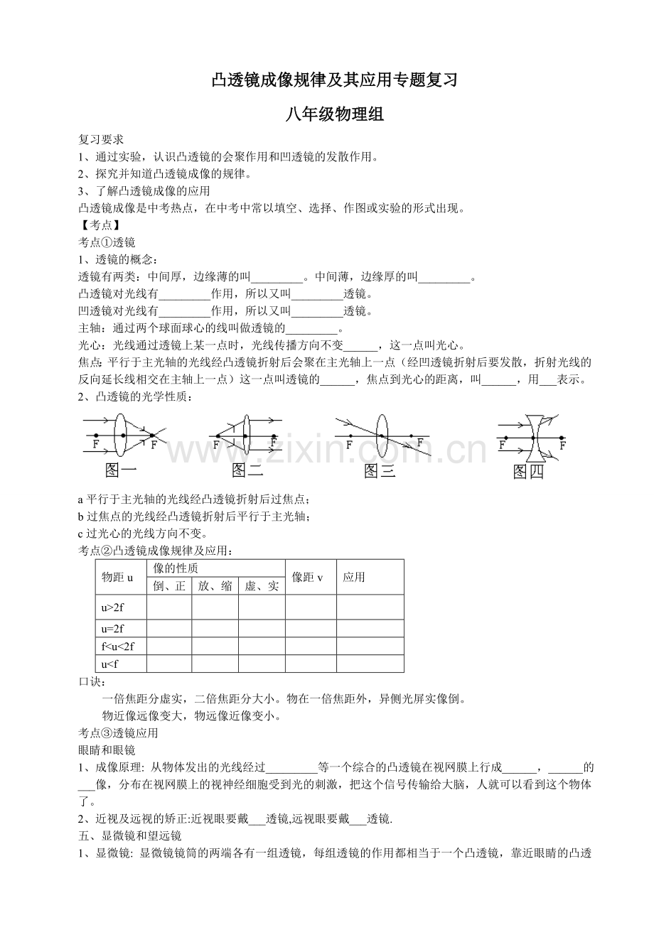 初中物理凸透镜成像规律及其应用专题复习.doc_第1页