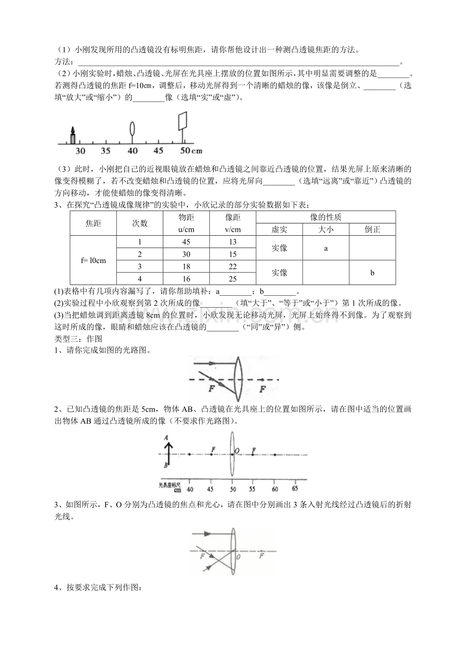 初中物理凸透镜成像规律及其应用专题复习.doc_第3页