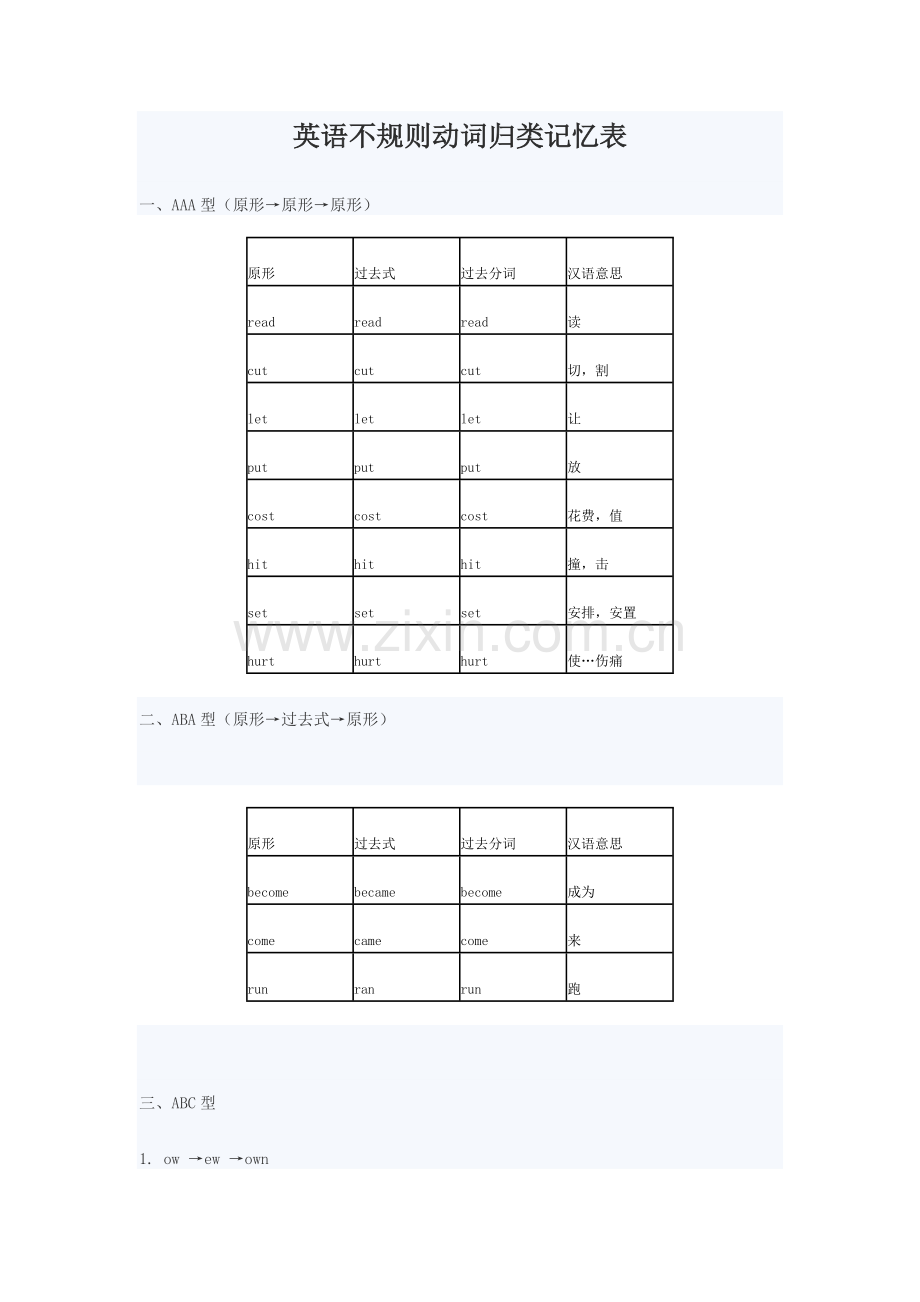 英语不规则动词归类记忆表.doc_第1页