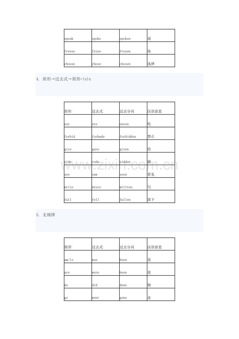 英语不规则动词归类记忆表.doc_第3页