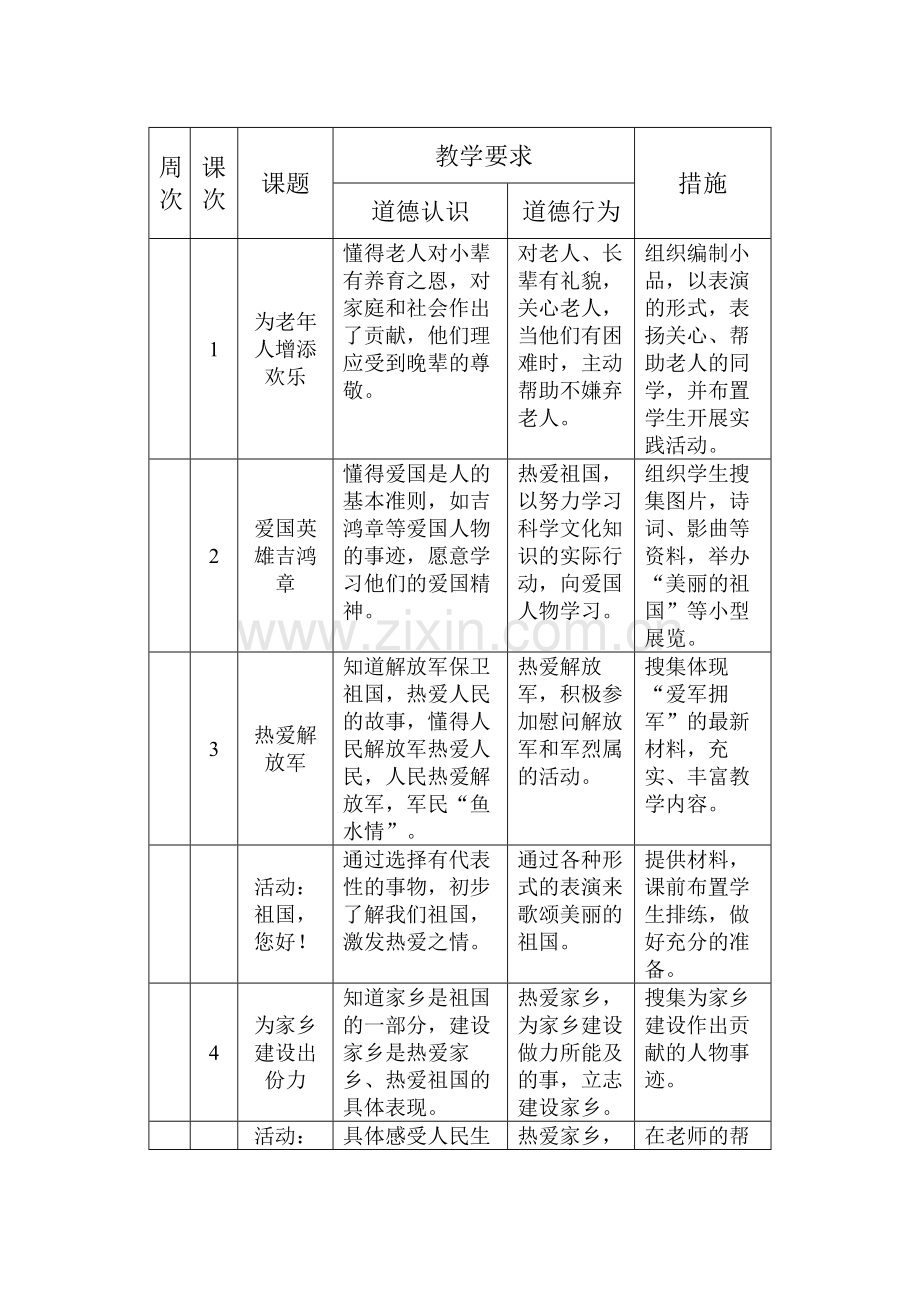 四上品德教学计划.doc_第3页