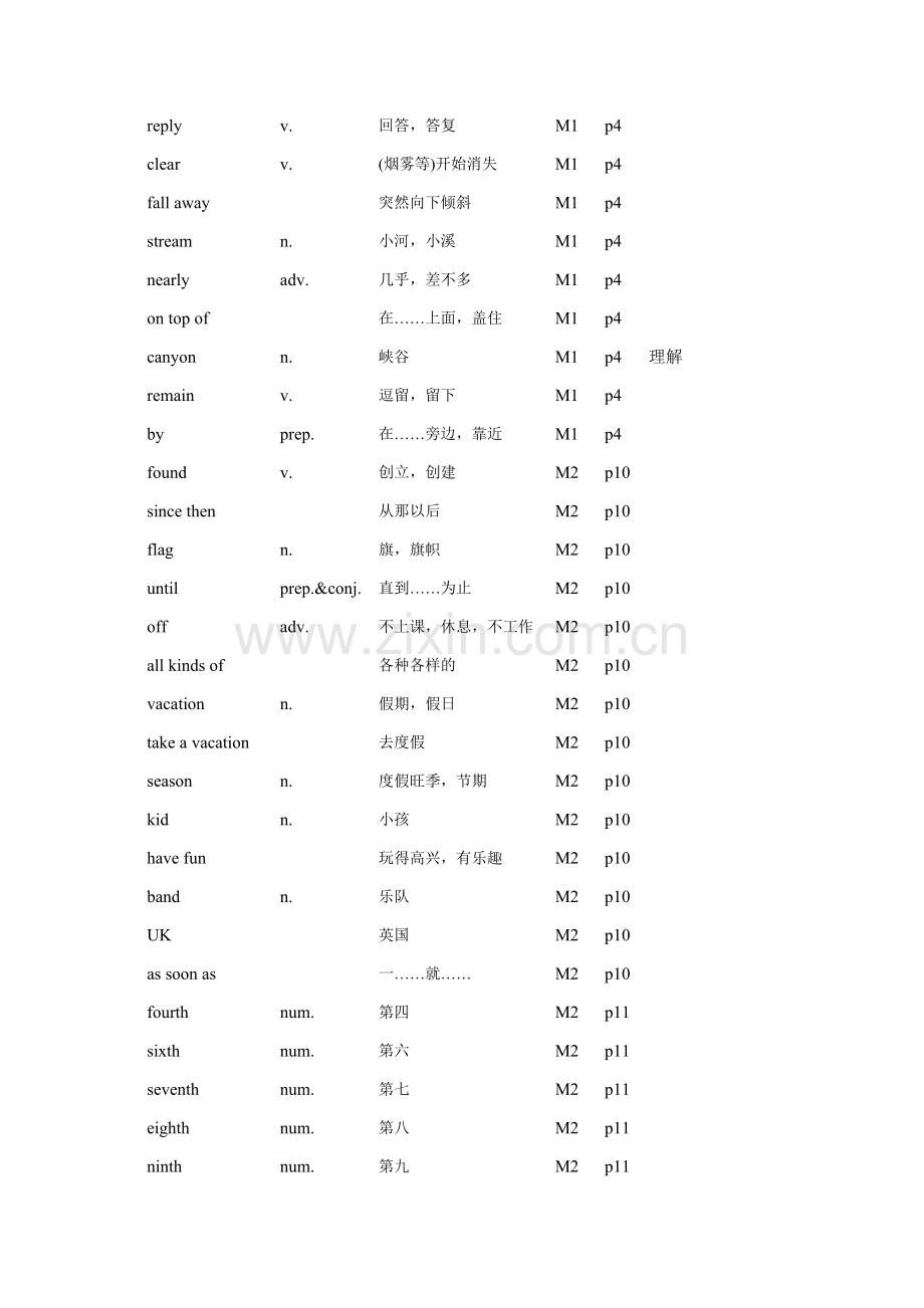 九年级上册英语词汇.docx_第2页