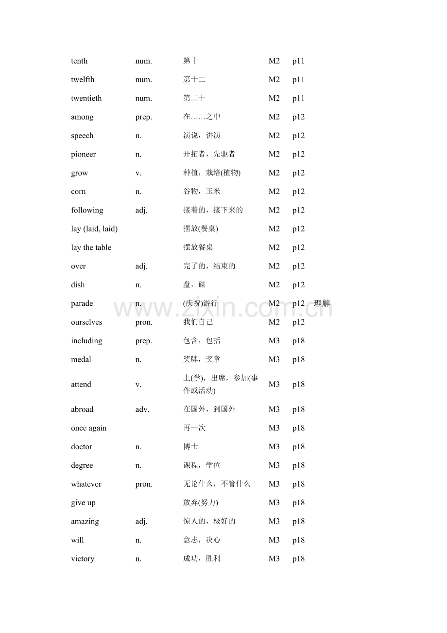 九年级上册英语词汇.docx_第3页