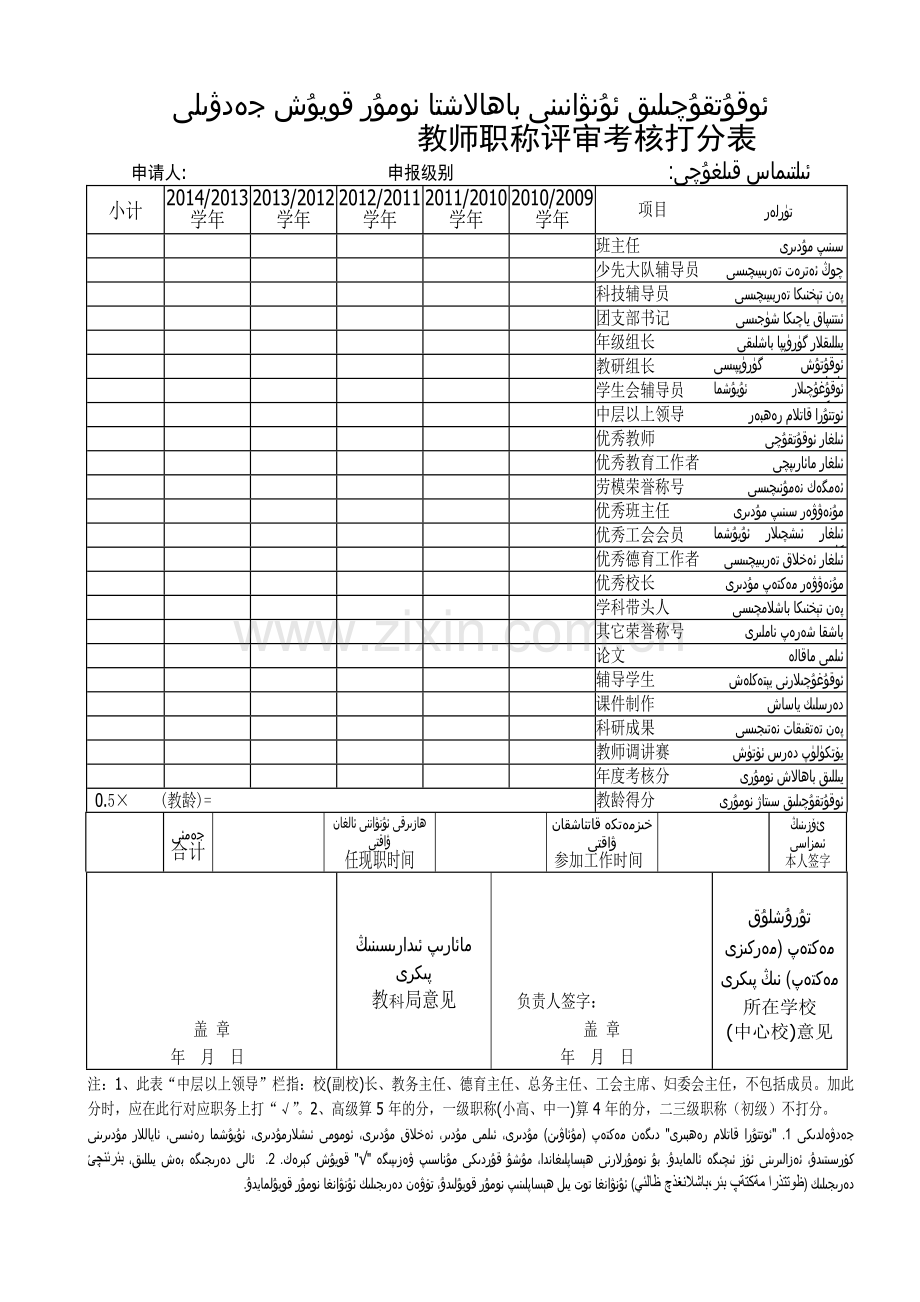 教师职称评审考核打分标准表.doc_第1页