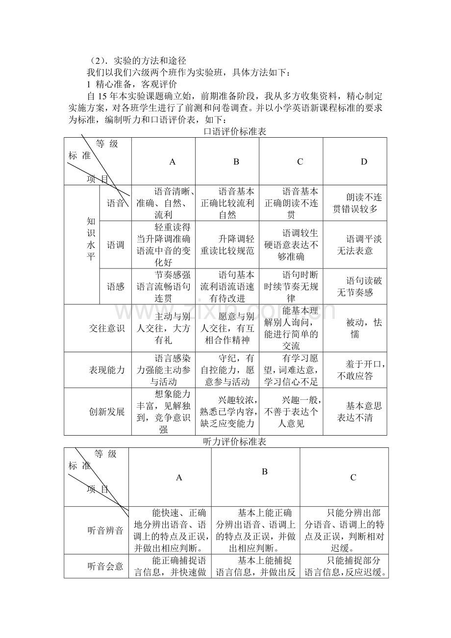 关于培养农村小学生英语口语交际能力的训练方法研究.doc_第2页