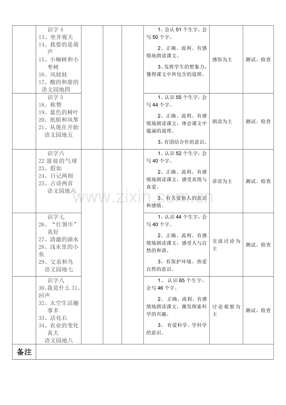 二年级语文教学进度表.doc_第2页