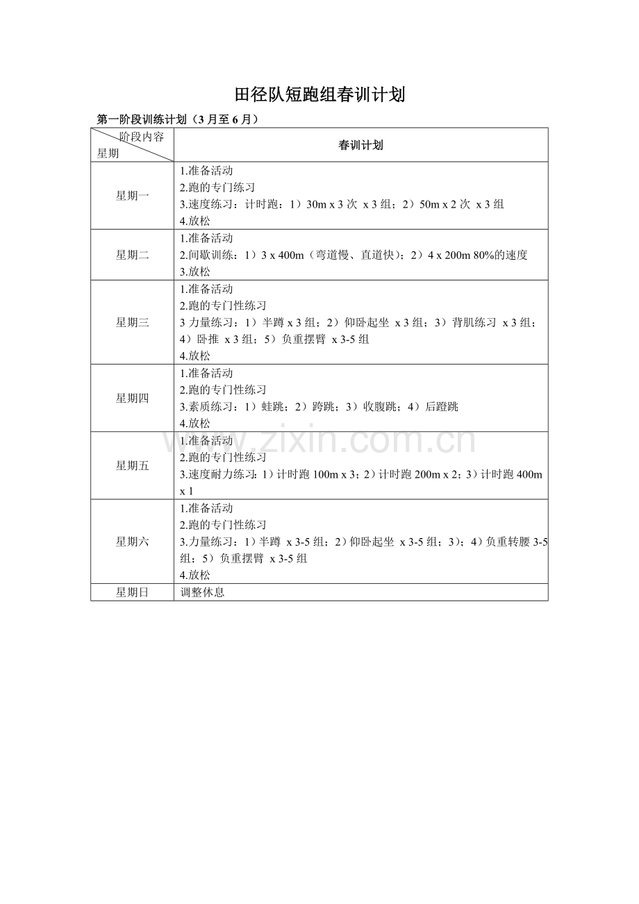 田径队短跑组春训计划.doc_第1页