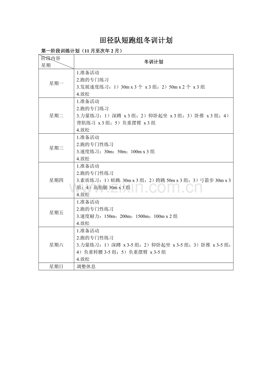 田径队短跑组春训计划.doc_第3页