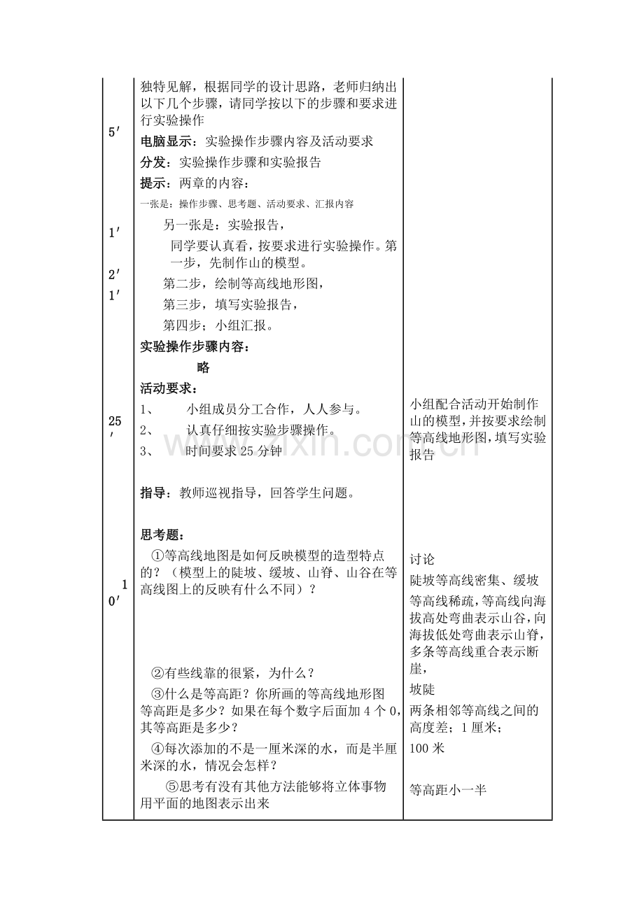 绘制等高线地形图.doc_第3页