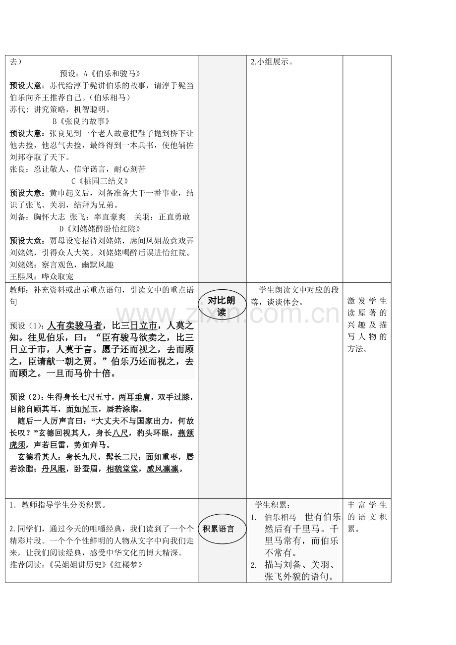 五年级经典名著群文阅读.doc_第2页