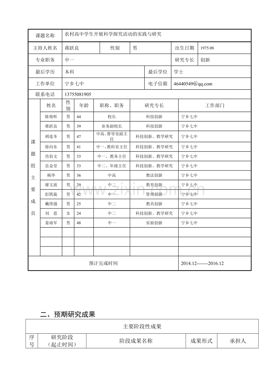 创新课题开题报告书.doc_第2页