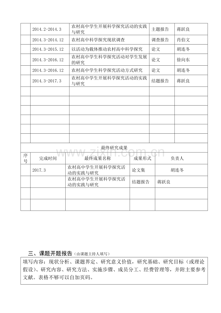 创新课题开题报告书.doc_第3页