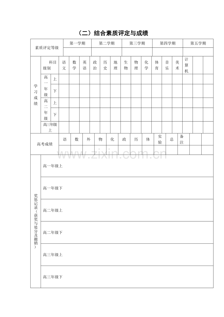 万源市第三中学高中学生成长档案.doc_第2页