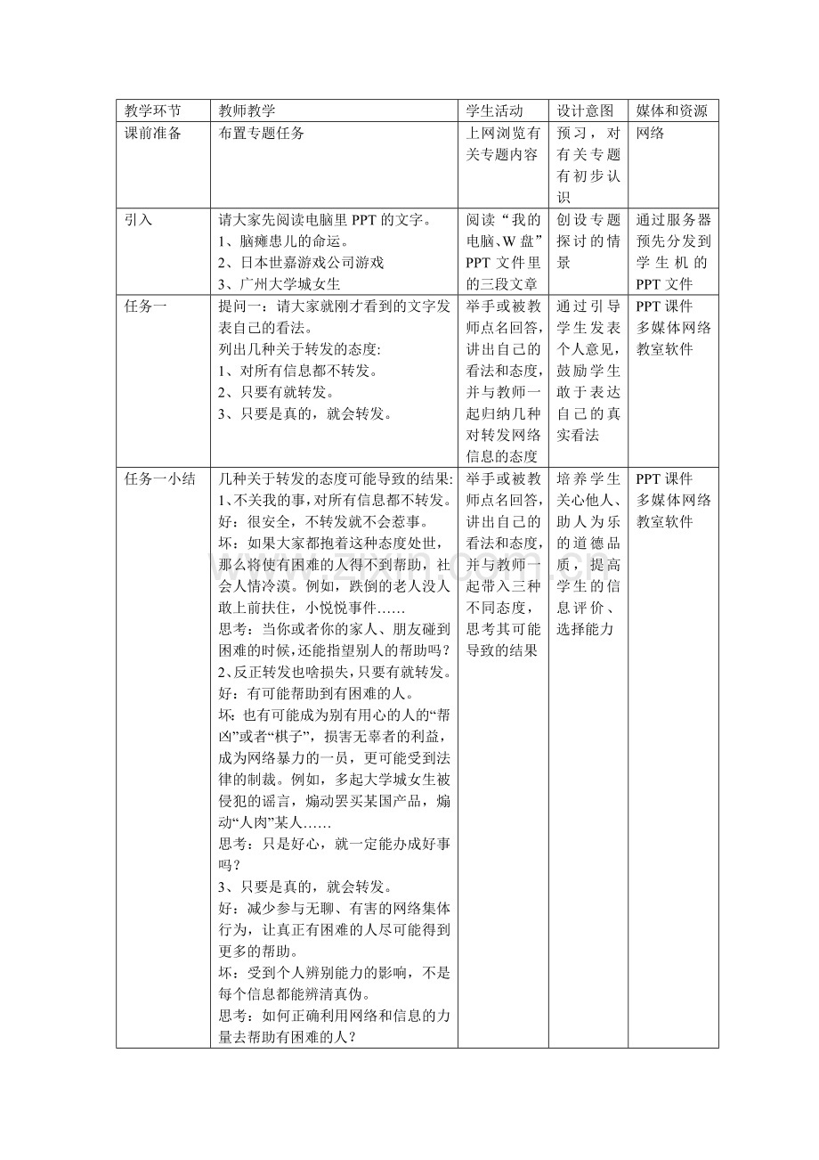 《信息交流过程中的道德与法律问题》教学设计.doc_第2页