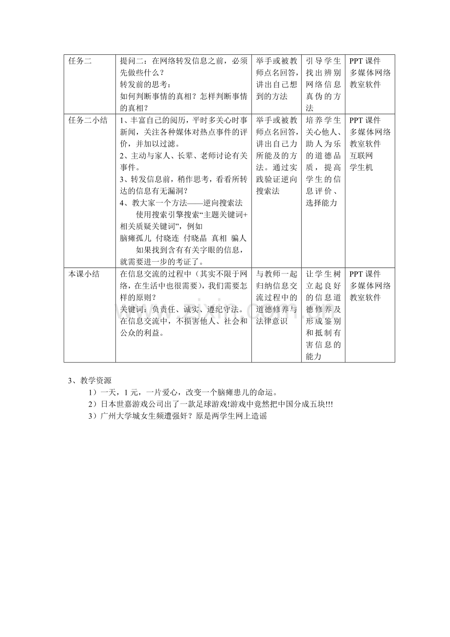 《信息交流过程中的道德与法律问题》教学设计.doc_第3页