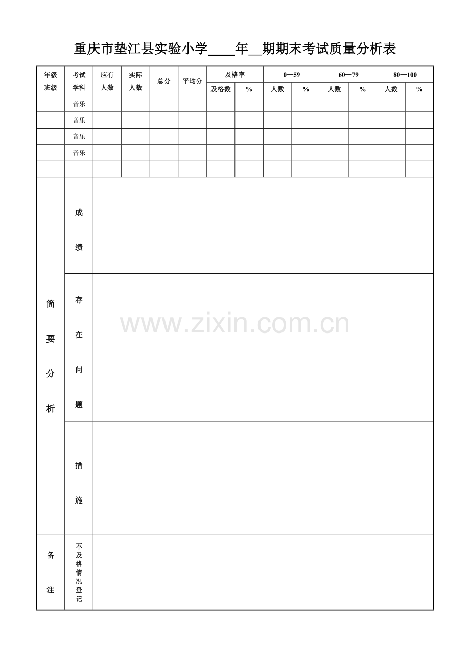 音乐考试质量分析表.doc_第1页