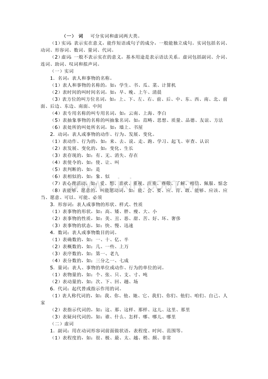 高中语文基础语法知识复习.doc_第1页