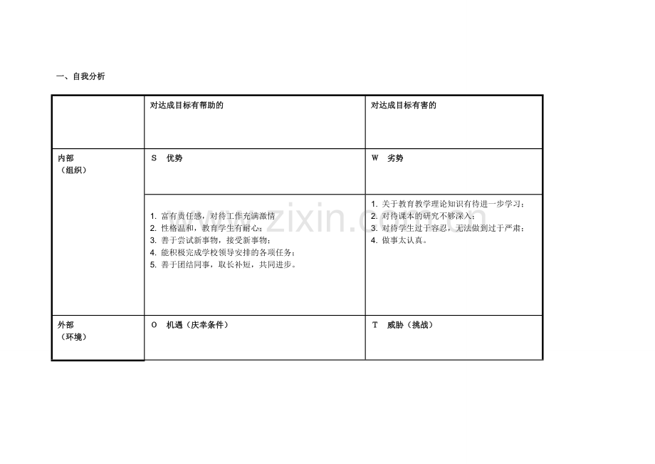 我的个人自我发展规划表.doc_第1页