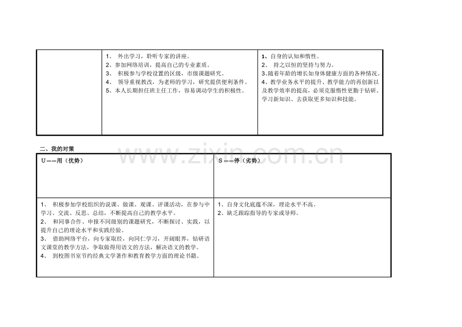 我的个人自我发展规划表.doc_第2页