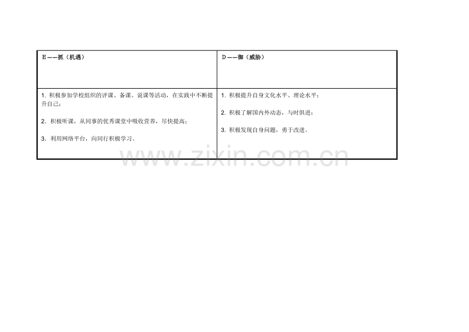 我的个人自我发展规划表.doc_第3页