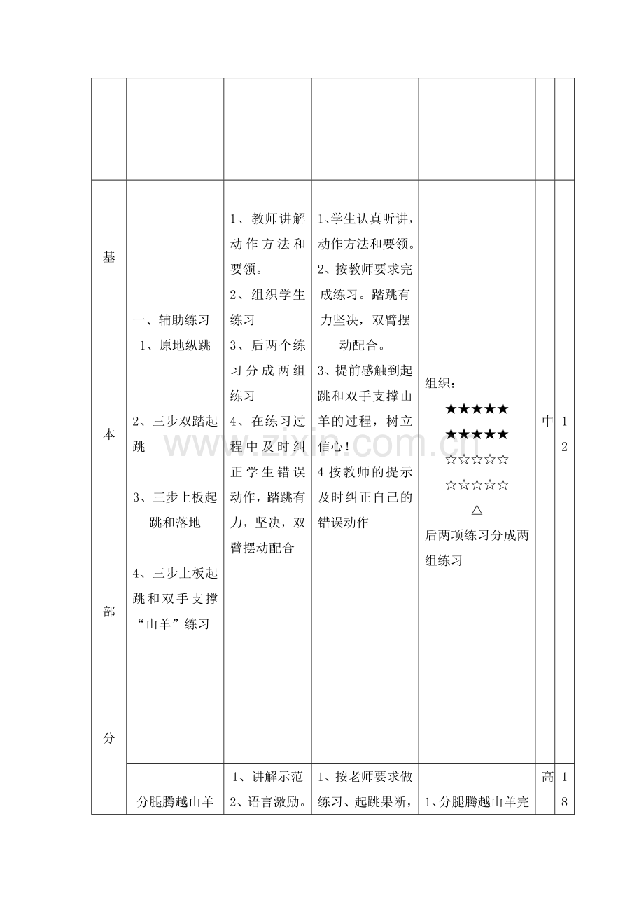 分腿腾越山羊第三课时教案.doc_第3页