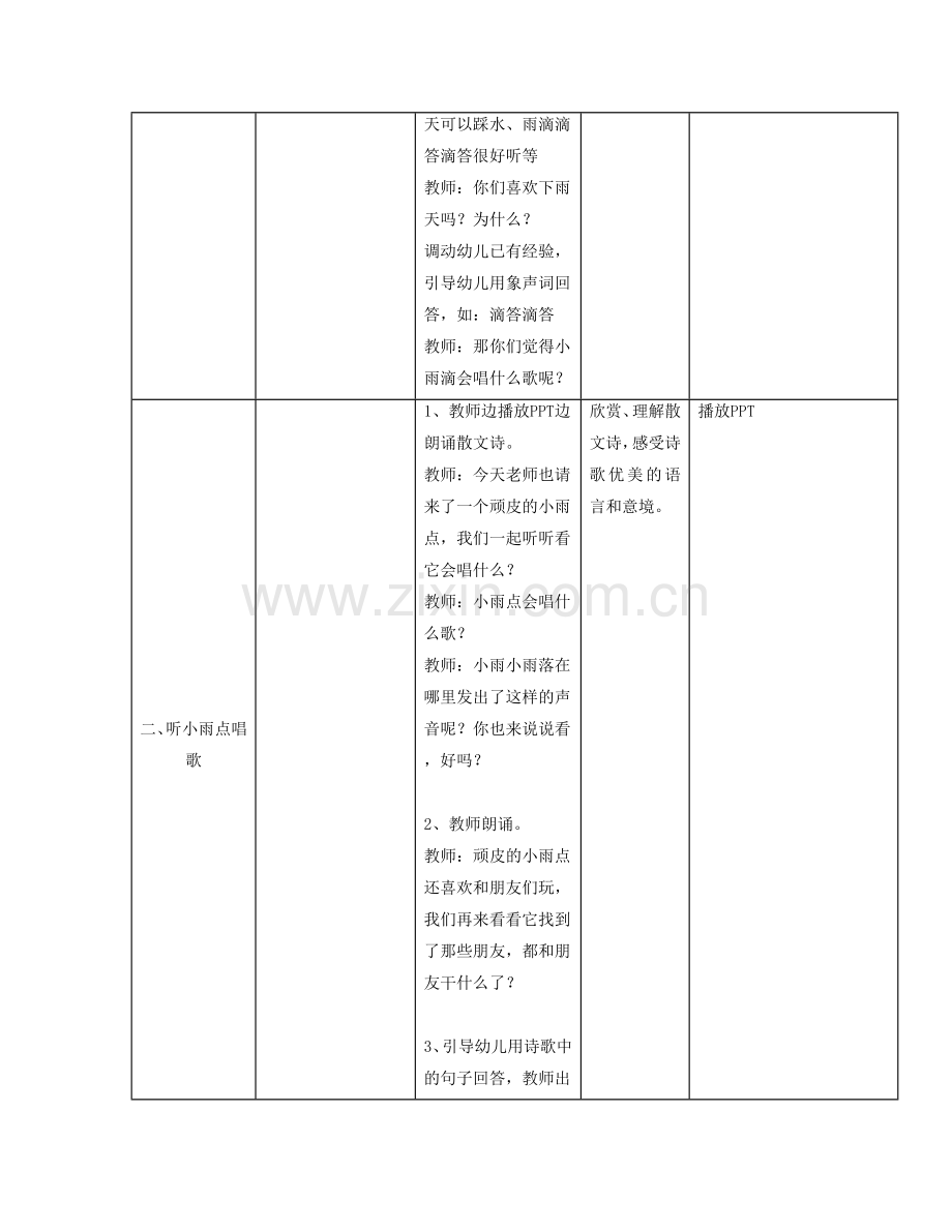 幼儿园教师教学设计模板【北京大学】.doc_第2页