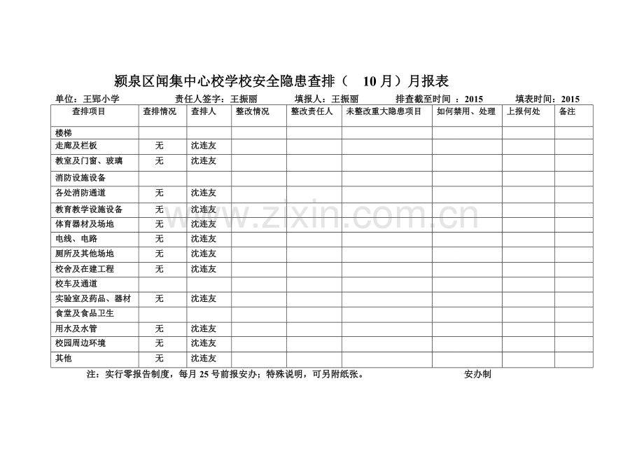 安全排查、火灾隐患排查表).doc_第2页