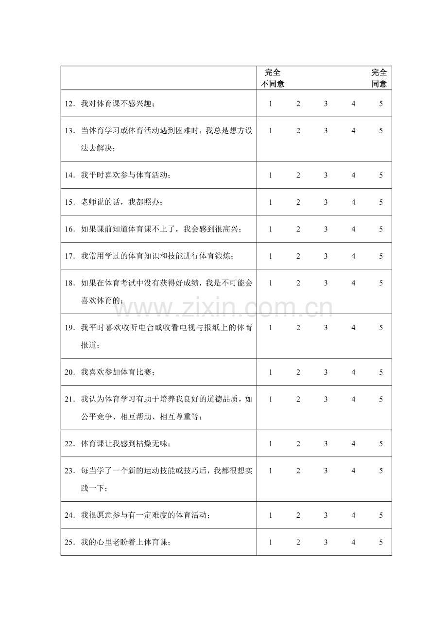 小学生体育学习调查问卷.docx_第2页