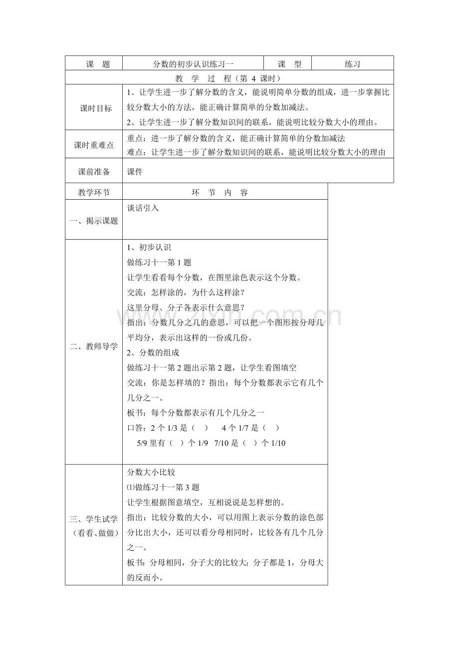 分数的初步认识练习一.doc_第1页