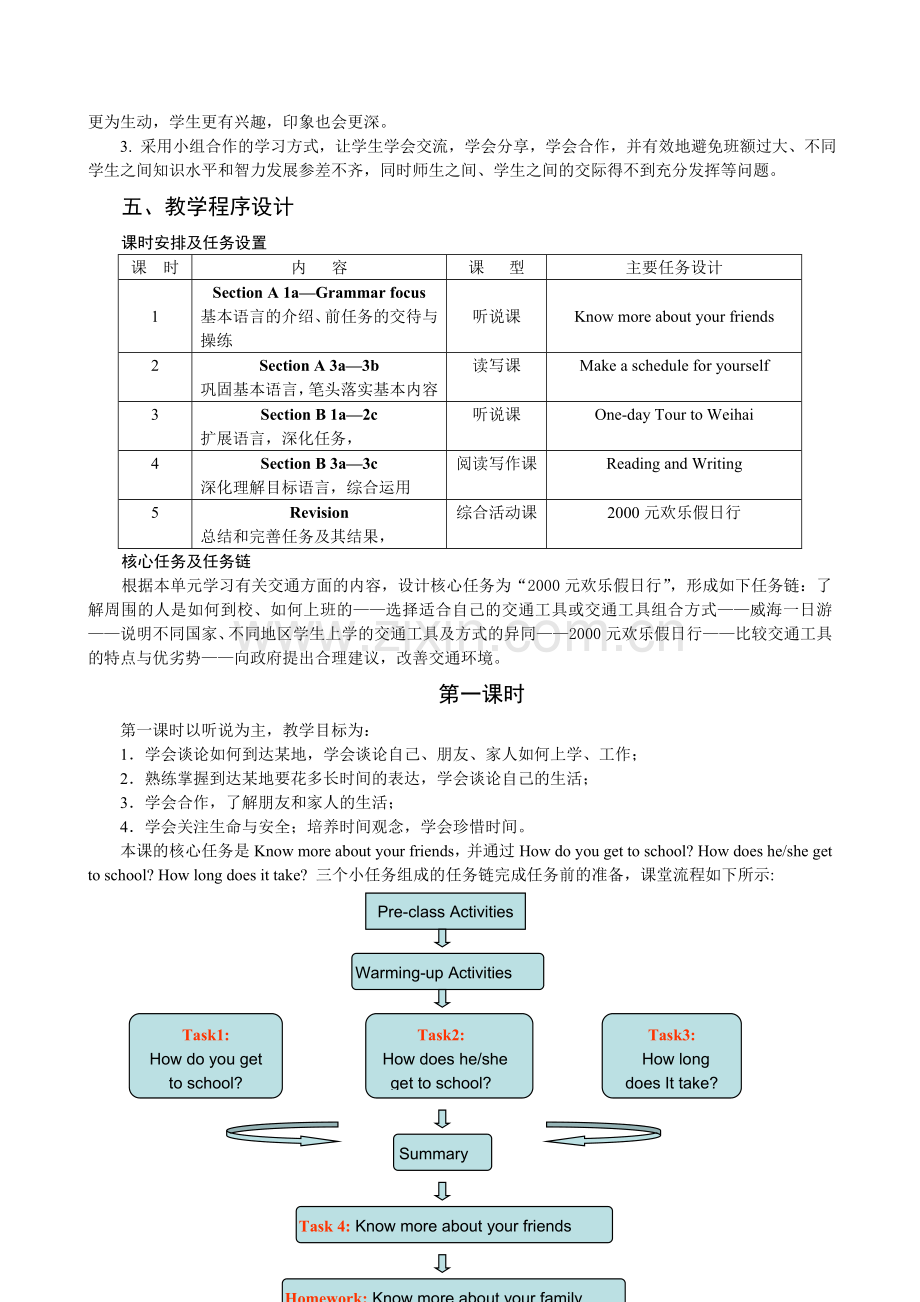 初中英语教学案例参考Howdoyougettoschool.doc_第2页