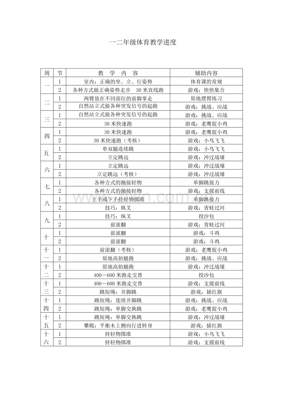 一二年级体育教学进度.doc_第1页