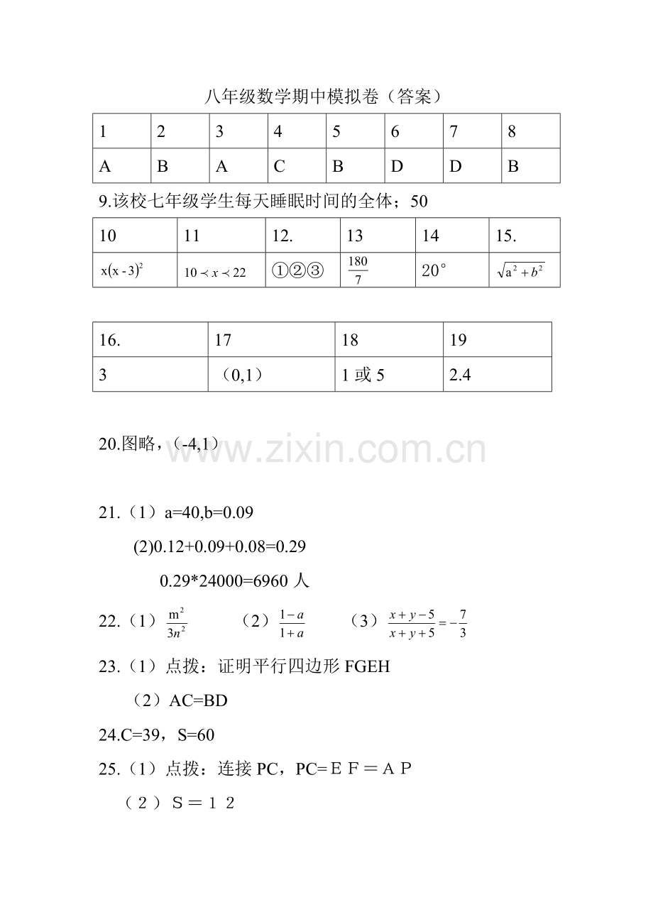 八年级数学期中模拟卷(答案).doc_第1页