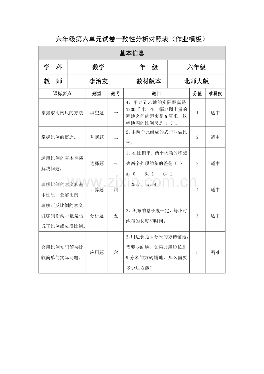 六年级第六单元试卷一致性分析对照表（作业模板）.doc_第1页