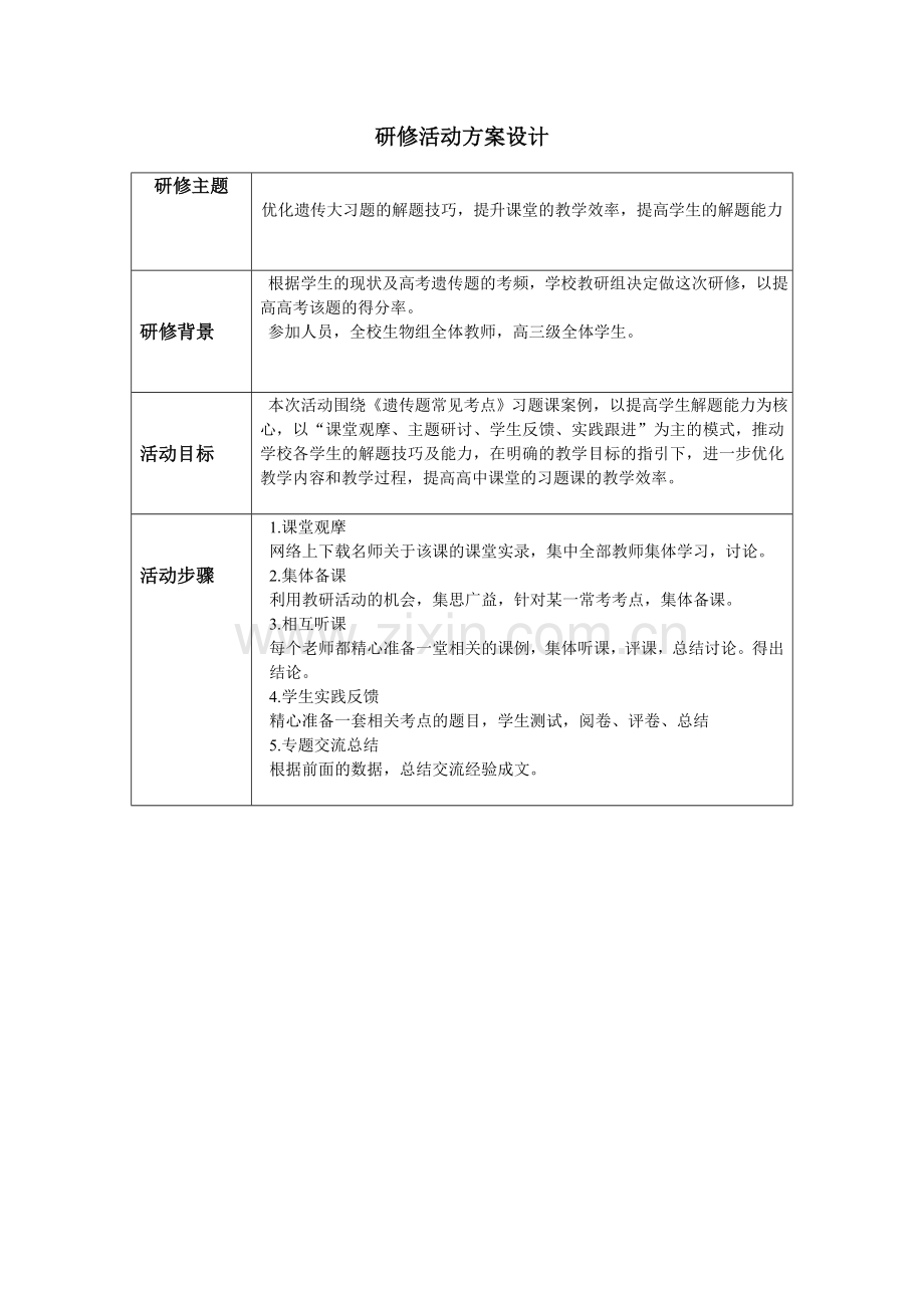 高中生物遗传题常考题型及考点初探.doc_第1页