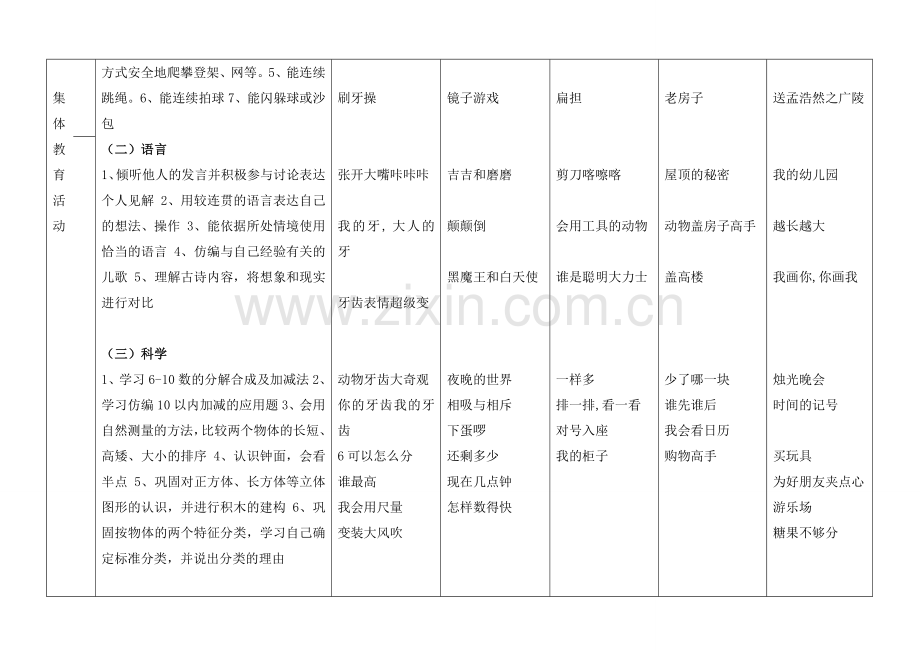 大班下学期计划.doc_第2页