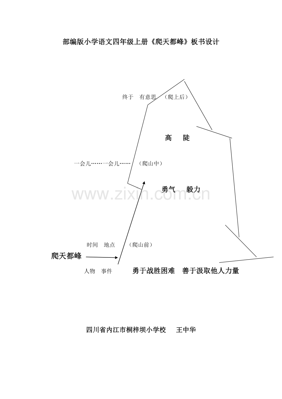 爬天都峰——板书设计.docx_第1页