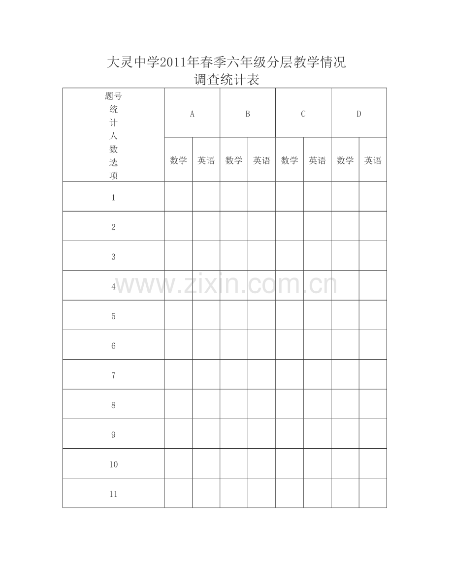 分层教学调查问卷.doc_第2页