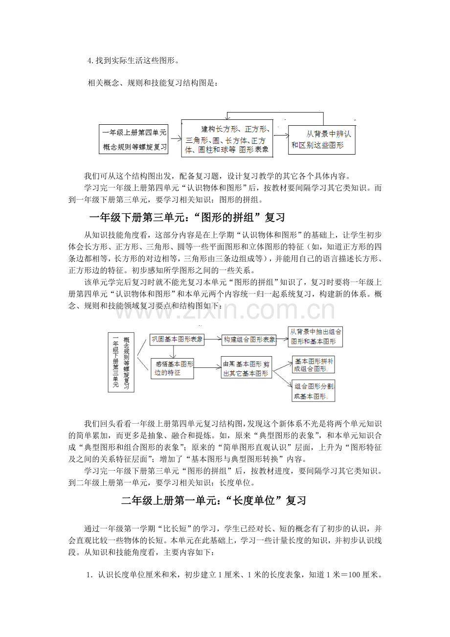 谈小学数学的螺旋式复习方法.doc_第3页