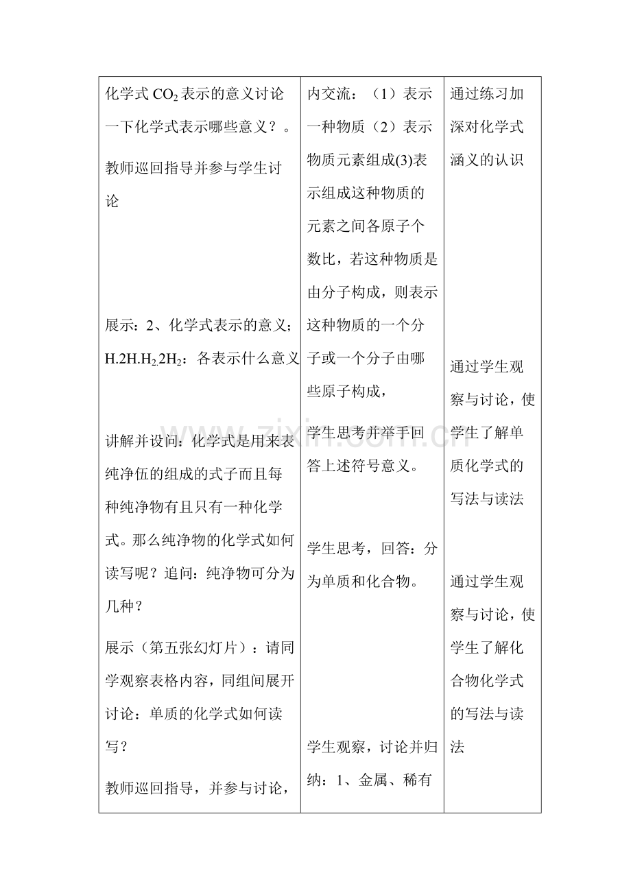 课题四化学式与化合价.doc_第3页