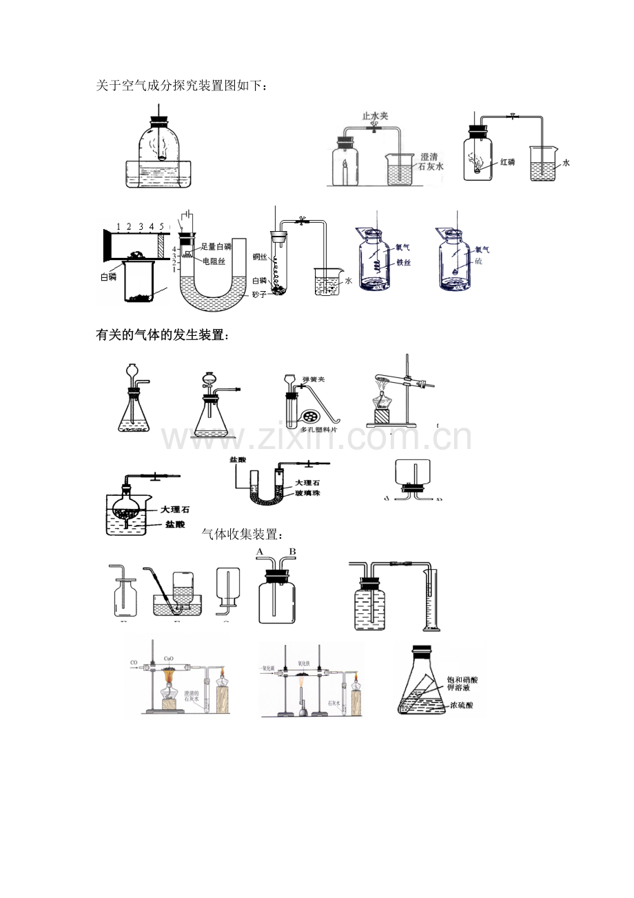 初中化学实验装置图.doc_第1页