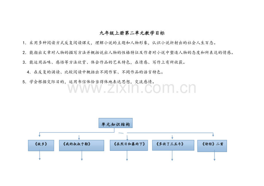 九年级上册第二单元教学目标.doc_第1页