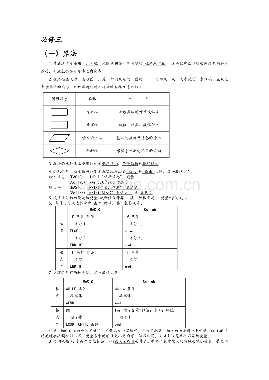 高中数学基础知识汇总-必修三.docx_第1页