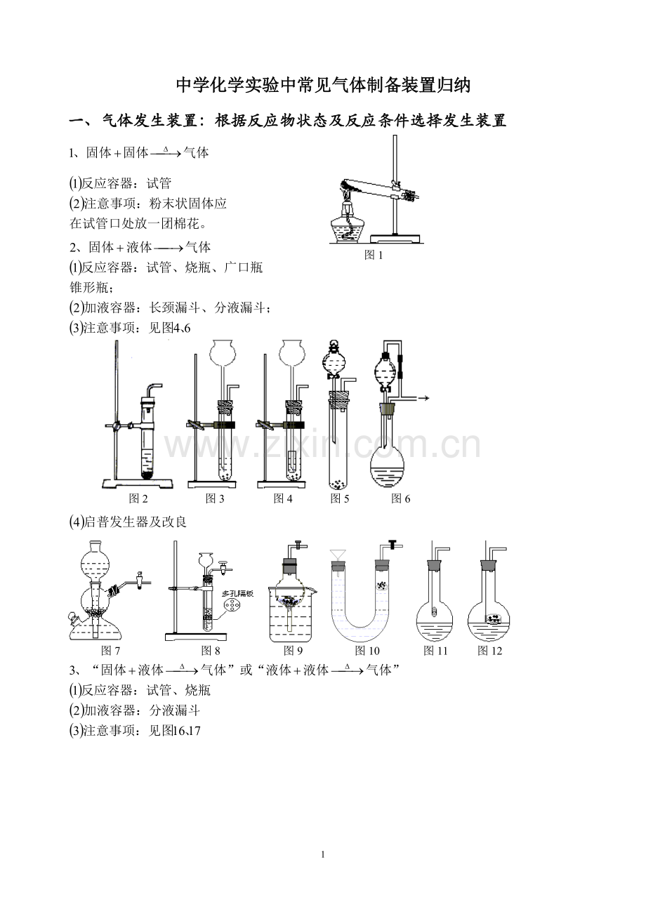 初中常见化学实验装置图归类.doc_第1页